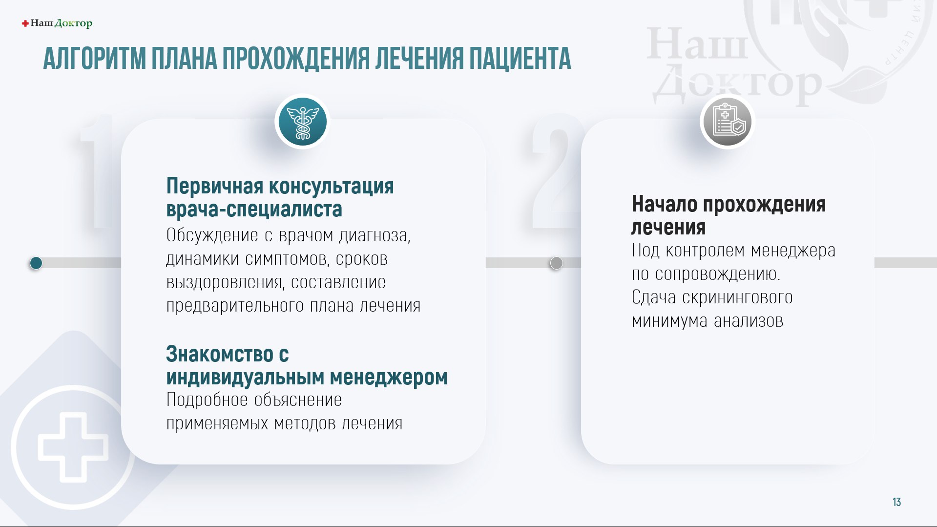 Услуги