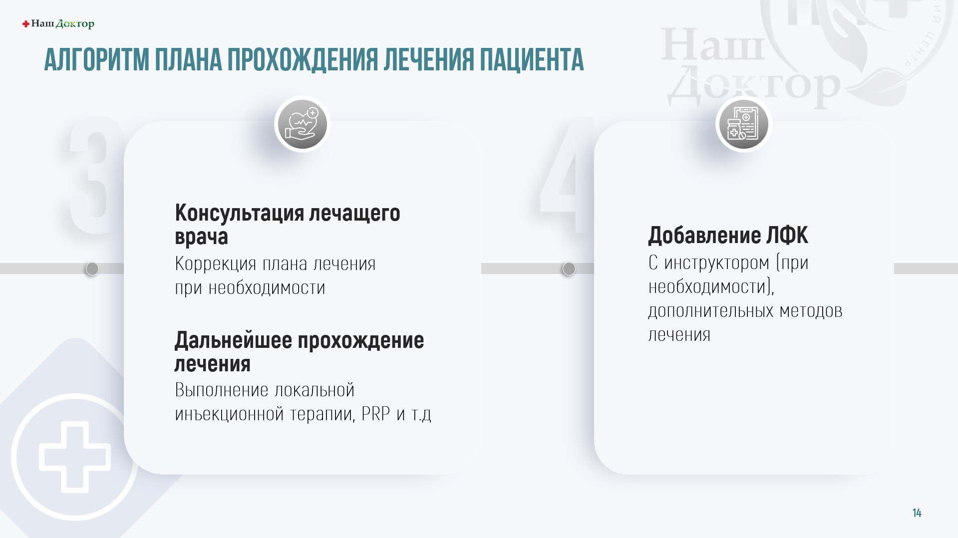 Пациенты