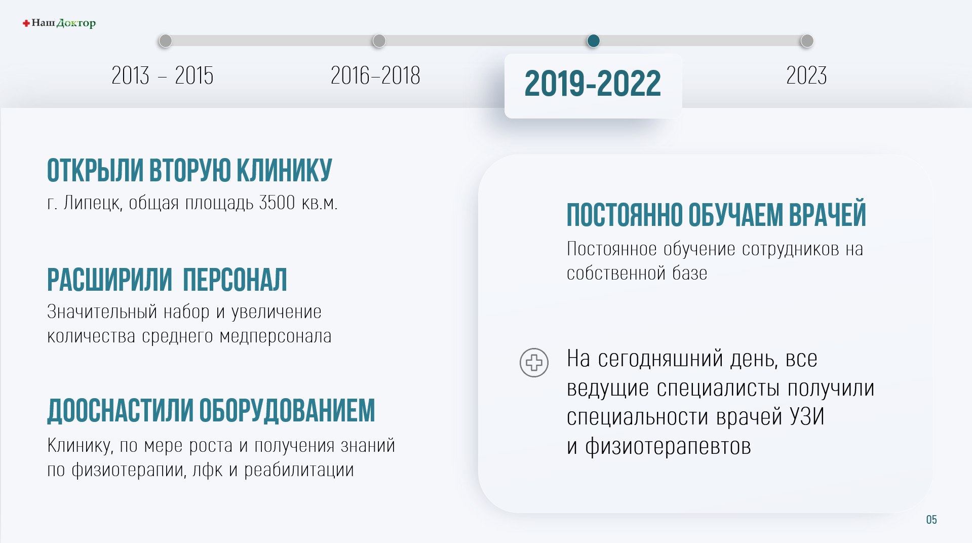Оборудование