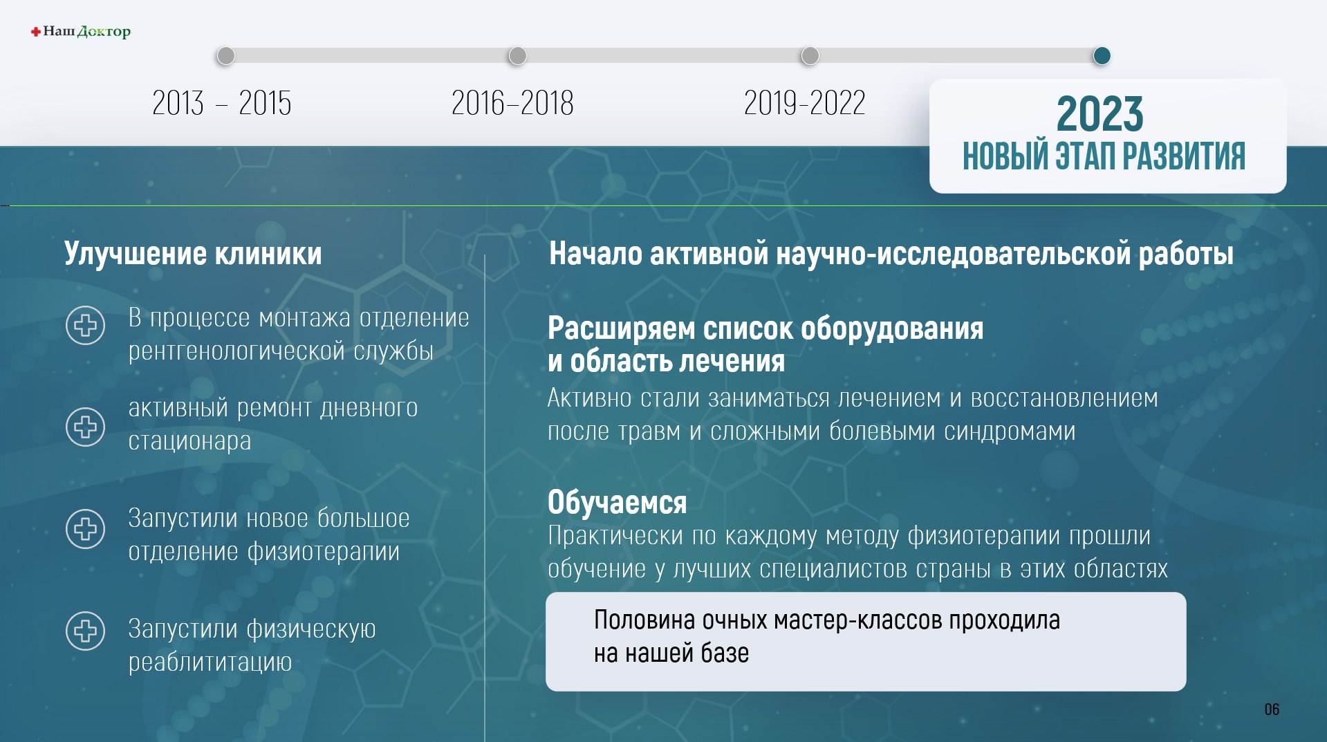 Специалисты