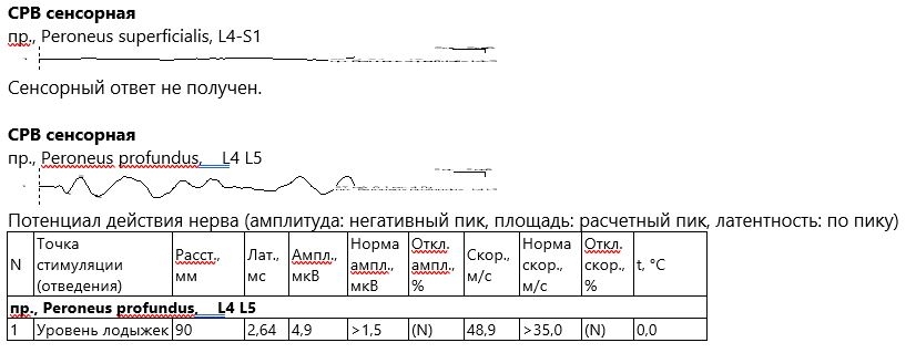 Дополнительные данные исследования пациента Б - изображение 6 - Сенсорный ответ с ветвей малоберцового нерва